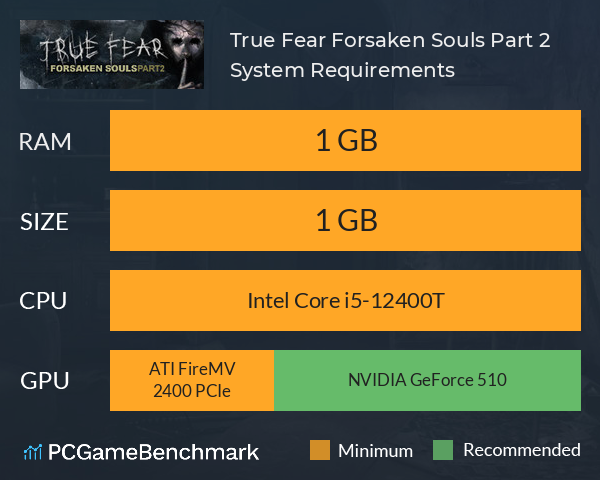 True Fear: Forsaken Souls Part 2 System Requirements PC Graph - Can I Run True Fear: Forsaken Souls Part 2