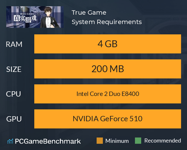 True Game System Requirements PC Graph - Can I Run True Game