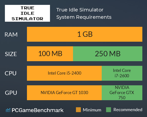 True Idle Simulator System Requirements PC Graph - Can I Run True Idle Simulator True Idle Simulator System Requirements PC Graph - Can I Run True Idle Simulator