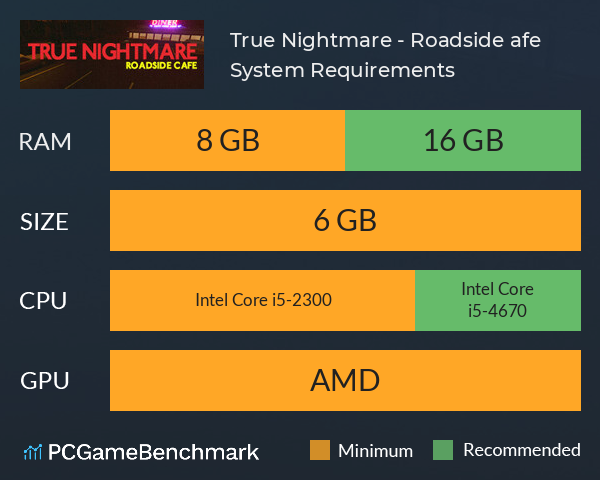 True Nightmare - Roadside Сafe System Requirements PC Graph - Can I Run True Nightmare - Roadside Сafe True Nightmare - Roadside Сafe System Requirements PC Graph - Can I Run True Nightmare - Roadside Сafe