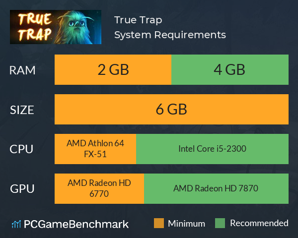 True Trap System Requirements PC Graph - Can I Run True Trap True Trap System Requirements PC Graph - Can I Run True Trap