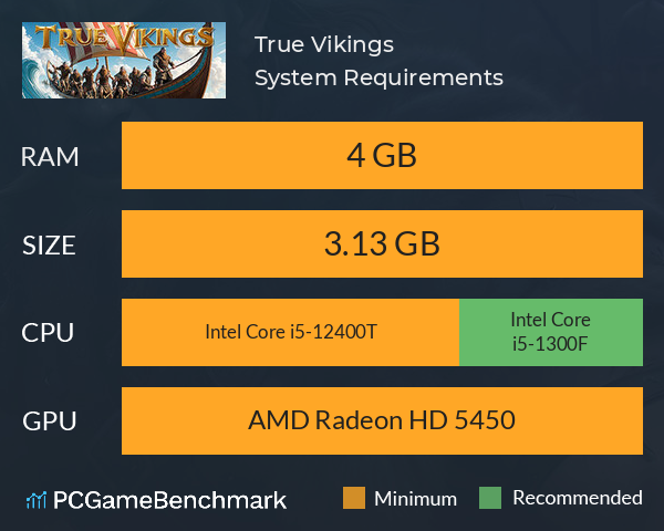 True Vikings System Requirements PC Graph - Can I Run True Vikings True Vikings System Requirements PC Graph - Can I Run True Vikings