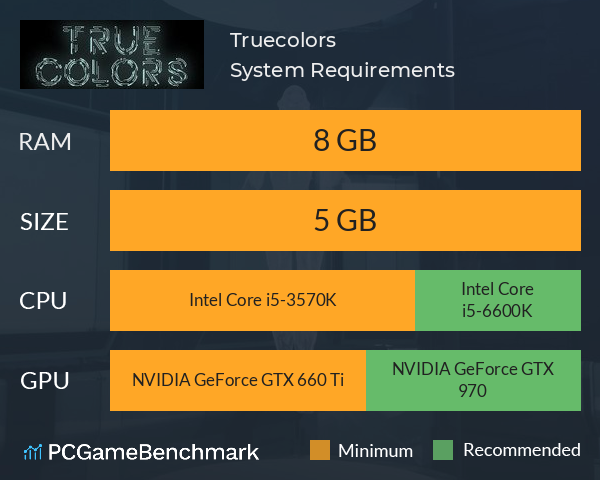 Truecolors System Requirements PC Graph - Can I Run Truecolors Truecolors System Requirements PC Graph - Can I Run Truecolors
