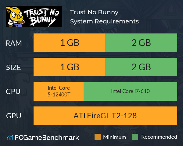 Trust No Bunny System Requirements PC Graph - Can I Run Trust No Bunny