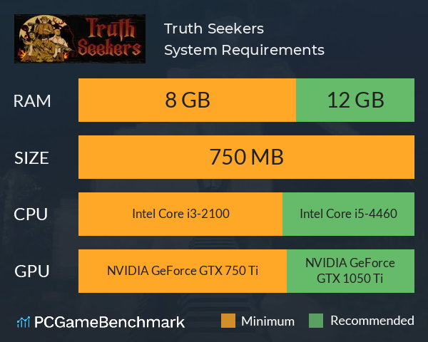 Truth Seekers System Requirements PC Graph - Can I Run Truth Seekers