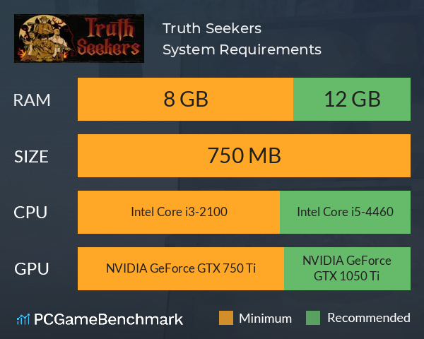 Truth Seekers System Requirements PC Graph - Can I Run Truth Seekers