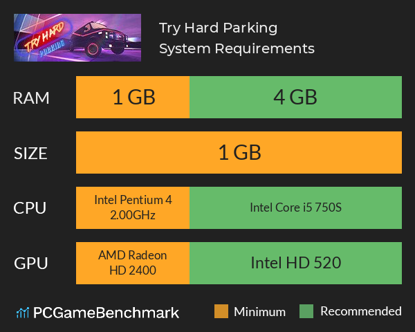 Try Hard Parking System Requirements PC Graph - Can I Run Try Hard Parking Try Hard Parking System Requirements PC Graph - Can I Run Try Hard Parking