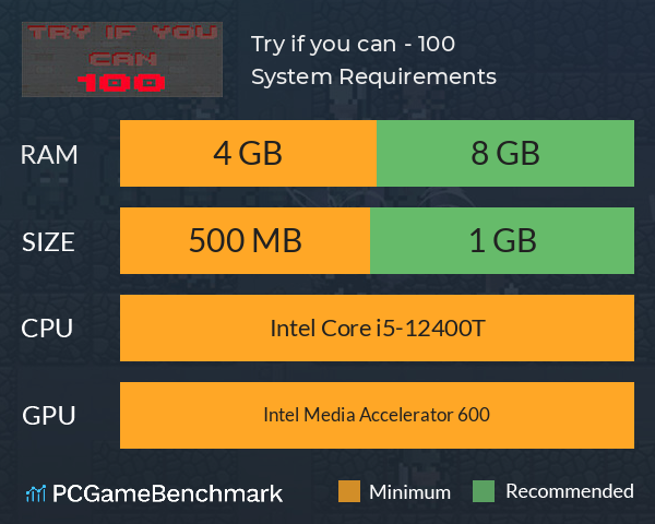 Try if you can - 100 System Requirements PC Graph - Can I Run Try if you can - 100 Try if you can - 100 System Requirements PC Graph - Can I Run Try if you can - 100