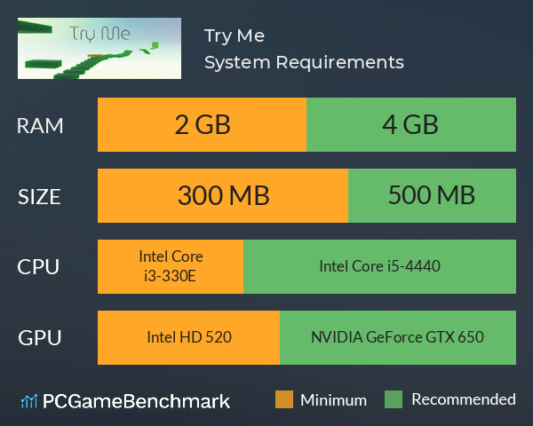 Try Me System Requirements PC Graph - Can I Run Try Me Try Me System Requirements PC Graph - Can I Run Try Me