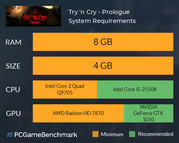 Try 'n Cry - Prologue System Requirements PC Graph - Can I Run Try 'n Cry - Prologue Try 'n Cry - Prologue System Requirements PC Graph - Can I Run Try 'n Cry - Prologue