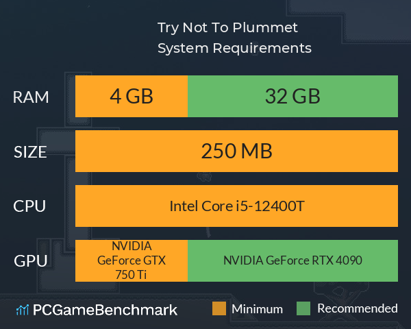 Try Not To Plummet System Requirements PC Graph - Can I Run Try Not To Plummet