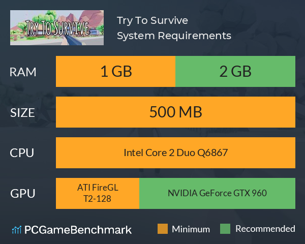 Try To Survive System Requirements PC Graph - Can I Run Try To Survive Try To Survive System Requirements PC Graph - Can I Run Try To Survive