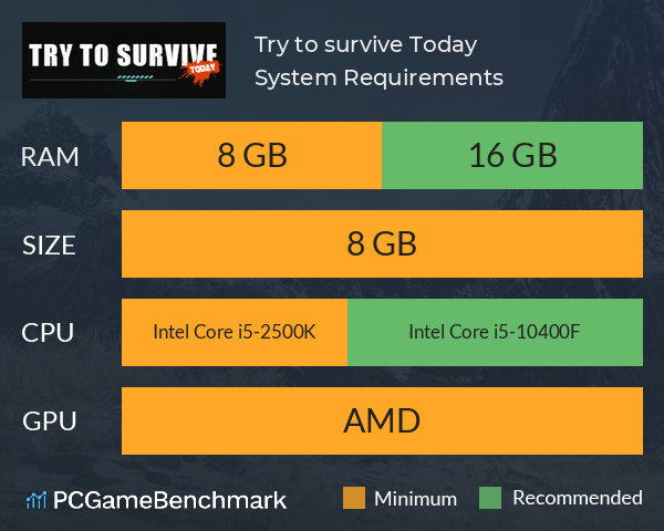 Try to survive Today System Requirements PC Graph - Can I Run Try to survive Today Try to survive Today System Requirements PC Graph - Can I Run Try to survive Today