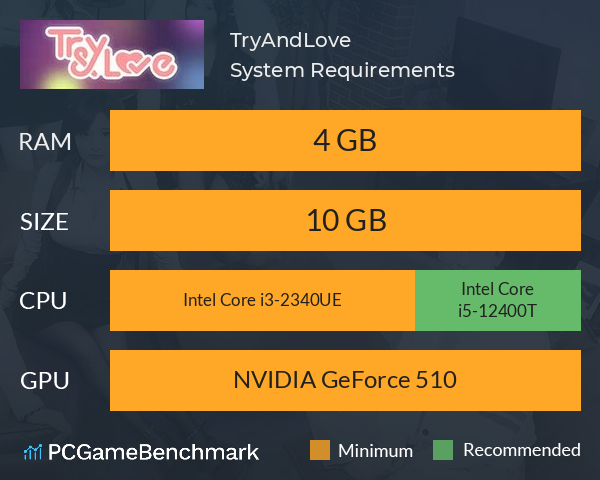 TryAndLove System Requirements PC Graph - Can I Run TryAndLove TryAndLove System Requirements PC Graph - Can I Run TryAndLove