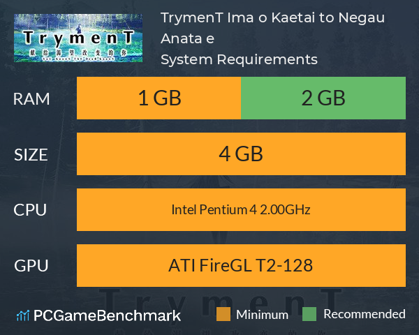 TrymenT ―Ima o Kaetai to Negau Anata e― System Requirements PC Graph - Can I Run TrymenT ―Ima o Kaetai to Negau Anata e―