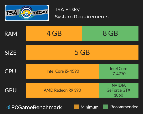 TSA Frisky System Requirements PC Graph - Can I Run TSA Frisky