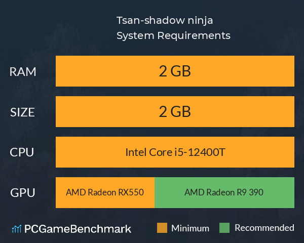 Tsan-shadow ninja System Requirements PC Graph - Can I Run Tsan-shadow ninja Tsan-shadow ninja System Requirements PC Graph - Can I Run Tsan-shadow ninja