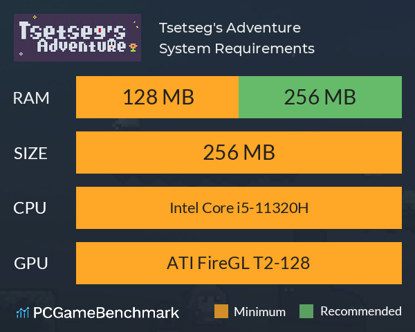 Tsetseg's Adventure System Requirements PC Graph - Can I Run Tsetseg's Adventure
