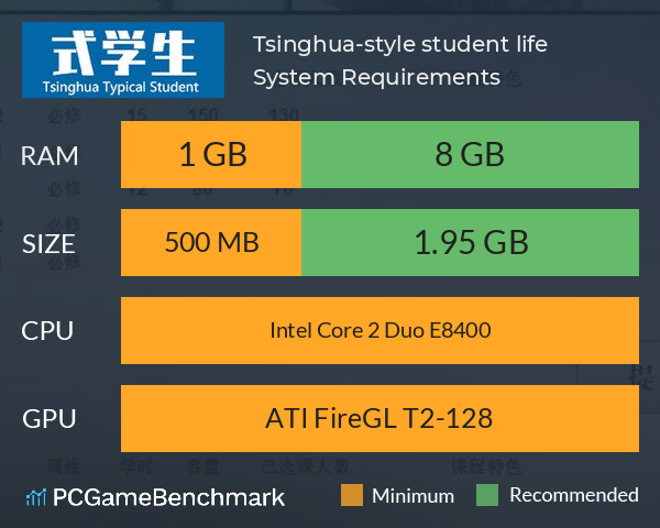 Tsinghua-style student life System Requirements PC Graph - Can I Run Tsinghua-style student life