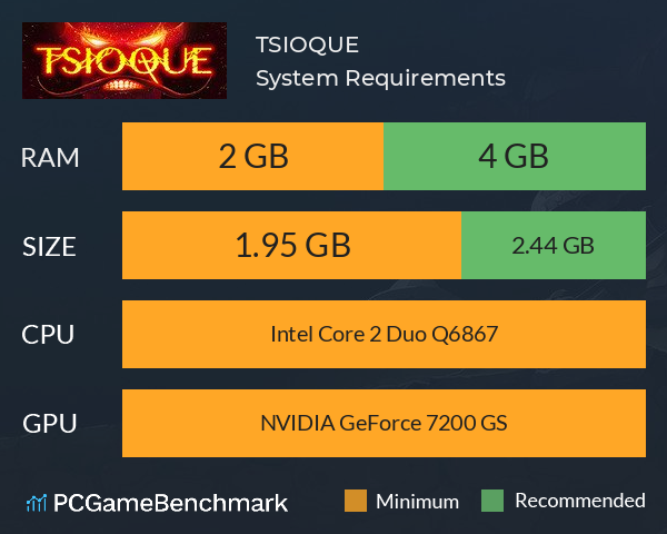 TSIOQUE System Requirements PC Graph - Can I Run TSIOQUE TSIOQUE System Requirements PC Graph - Can I Run TSIOQUE