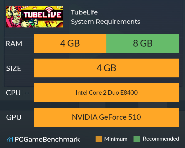TubeLife System Requirements PC Graph - Can I Run TubeLife