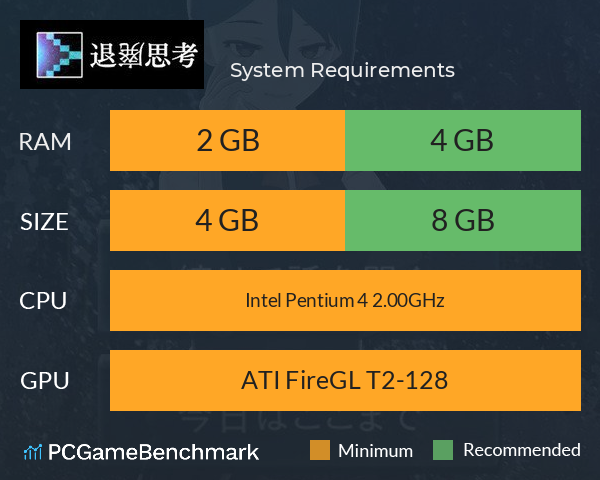 退廃思考 System Requirements PC Graph - Can I Run 退廃思考