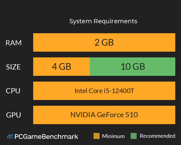 推理小说的关键一定会出现两次 System Requirements PC Graph - Can I Run 推理小说的关键一定会出现两次 推理小说的关键一定会出现两次 System Requirements PC Graph - Can I Run 推理小说的关键一定会出现两次