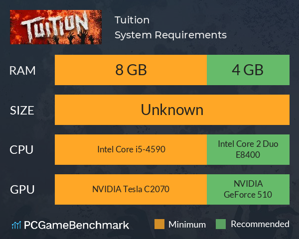 Tuition System Requirements PC Graph - Can I Run Tuition Tuition System Requirements PC Graph - Can I Run Tuition