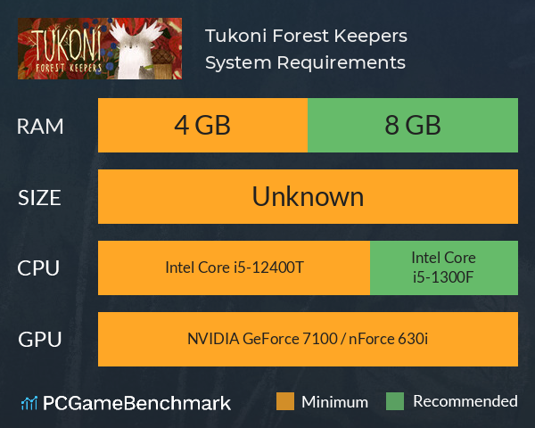 Tukoni: Forest Keepers System Requirements PC Graph - Can I Run Tukoni: Forest Keepers Tukoni: Forest Keepers System Requirements PC Graph - Can I Run Tukoni: Forest Keepers