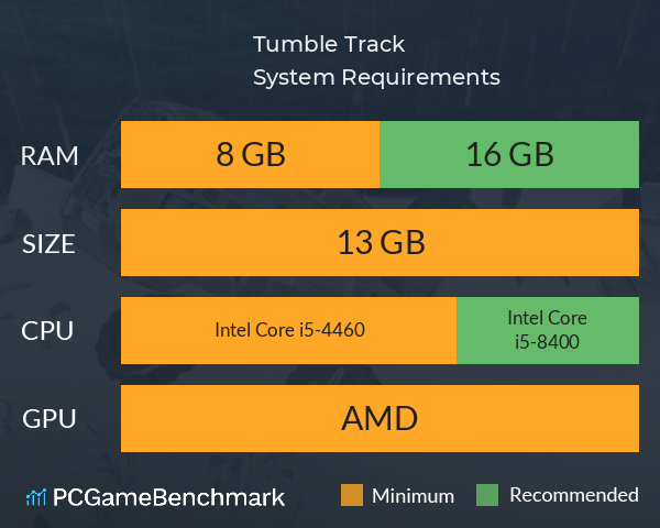 Tumble Track System Requirements PC Graph - Can I Run Tumble Track Tumble Track System Requirements PC Graph - Can I Run Tumble Track