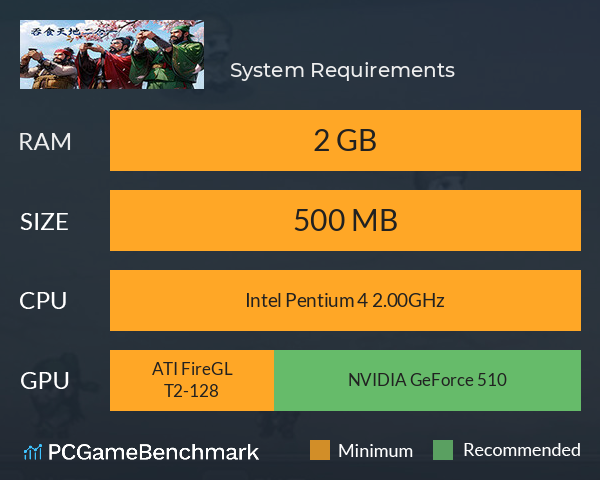 吞食天地二合一 System Requirements PC Graph - Can I Run 吞食天地二合一 吞食天地二合一 System Requirements PC Graph - Can I Run 吞食天地二合一