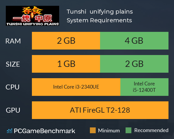 吞食一统中原Tunshi unifying plains System Requirements PC Graph - Can I Run 吞食一统中原Tunshi unifying plains 吞食一统中原Tunshi unifying plains System Requirements PC Graph - Can I Run 吞食一统中原Tunshi unifying plains
