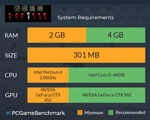 吞噬追踪 System Requirements PC Graph - Can I Run 吞噬追踪