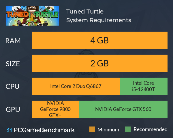 Tuned Turtle System Requirements PC Graph - Can I Run Tuned Turtle Tuned Turtle System Requirements PC Graph - Can I Run Tuned Turtle