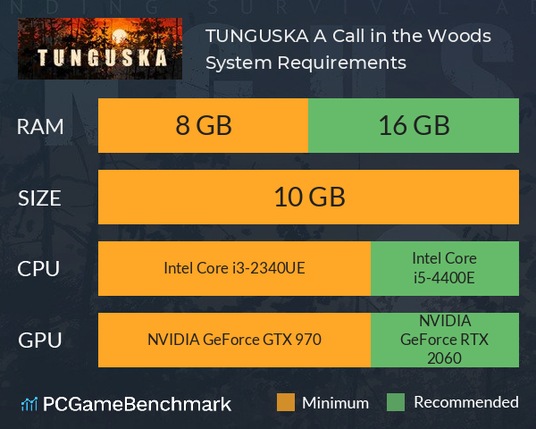 TUNGUSKA: A Call in the Woods System Requirements PC Graph - Can I Run TUNGUSKA: A Call in the Woods