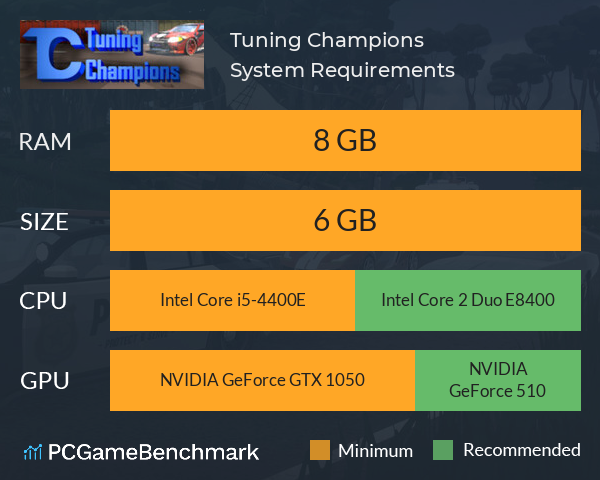 Tuning Champions System Requirements PC Graph - Can I Run Tuning Champions Tuning Champions System Requirements PC Graph - Can I Run Tuning Champions