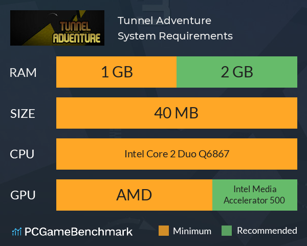 Tunnel Adventure System Requirements PC Graph - Can I Run Tunnel Adventure Tunnel Adventure System Requirements PC Graph - Can I Run Tunnel Adventure