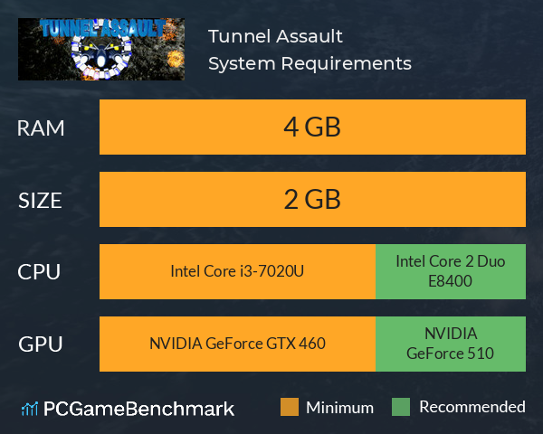 Tunnel Assault System Requirements PC Graph - Can I Run Tunnel Assault Tunnel Assault System Requirements PC Graph - Can I Run Tunnel Assault