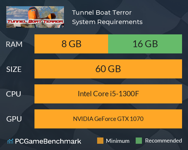 Tunnel Boat Terror System Requirements PC Graph - Can I Run Tunnel Boat Terror Tunnel Boat Terror System Requirements PC Graph - Can I Run Tunnel Boat Terror