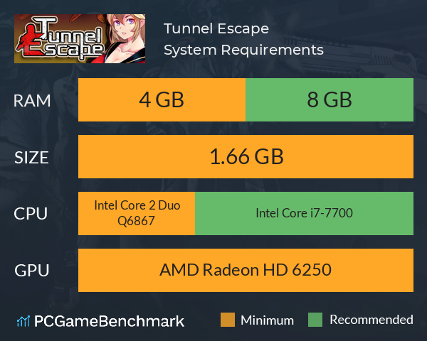 Tunnel Escape System Requirements PC Graph - Can I Run Tunnel Escape Tunnel Escape System Requirements PC Graph - Can I Run Tunnel Escape
