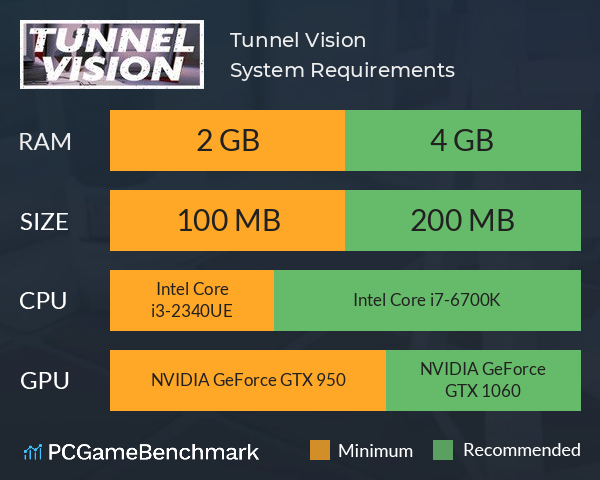 Tunnel Vision System Requirements PC Graph - Can I Run Tunnel Vision Tunnel Vision System Requirements PC Graph - Can I Run Tunnel Vision