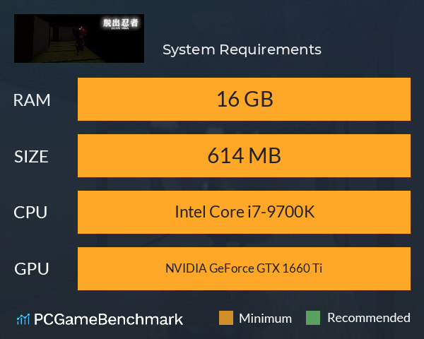脱出忍者 System Requirements PC Graph - Can I Run 脱出忍者 脱出忍者 System Requirements PC Graph - Can I Run 脱出忍者
