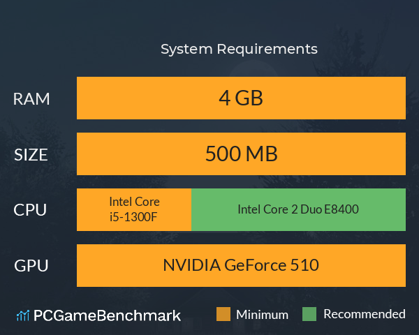 脱出ゲーム 森の中の迷い家からの脱出 System Requirements PC Graph - Can I Run 脱出ゲーム 森の中の迷い家からの脱出 脱出ゲーム 森の中の迷い家からの脱出 System Requirements PC Graph - Can I Run 脱出ゲーム 森の中の迷い家からの脱出