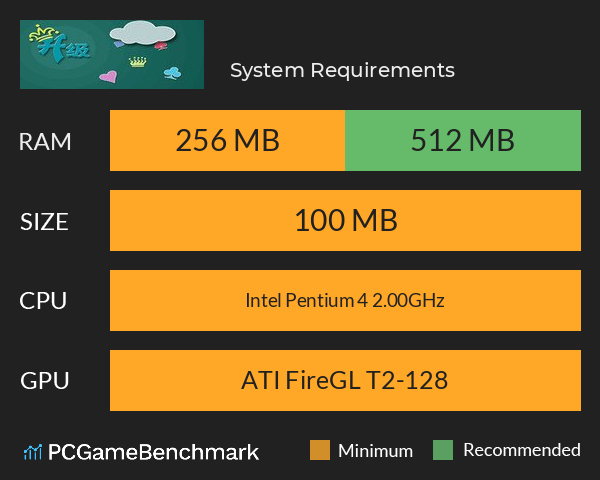 拖拉机 System Requirements PC Graph - Can I Run 拖拉机