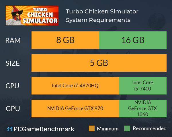 Turbo Chicken Simulator System Requirements PC Graph - Can I Run Turbo Chicken Simulator Turbo Chicken Simulator System Requirements PC Graph - Can I Run Turbo Chicken Simulator