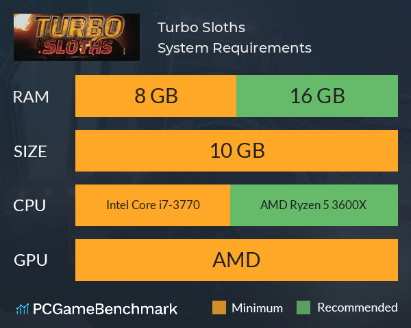 Turbo Sloths System Requirements PC Graph - Can I Run Turbo Sloths