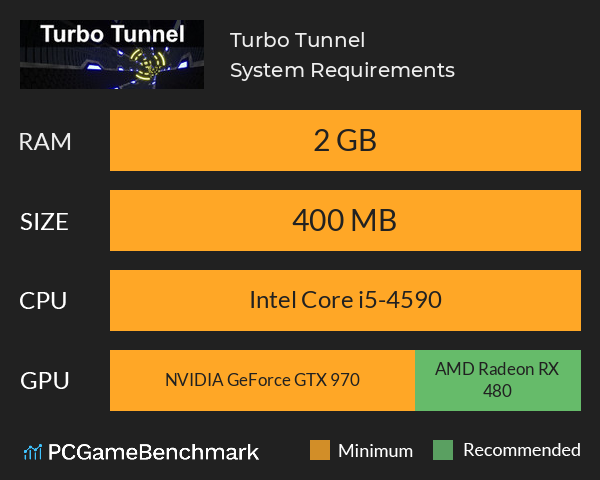 Turbo Tunnel System Requirements PC Graph - Can I Run Turbo Tunnel Turbo Tunnel System Requirements PC Graph - Can I Run Turbo Tunnel