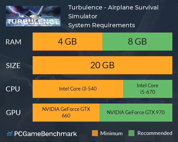 Turbulence - Airplane Survival Simulator System Requirements PC Graph - Can I Run Turbulence - Airplane Survival Simulator