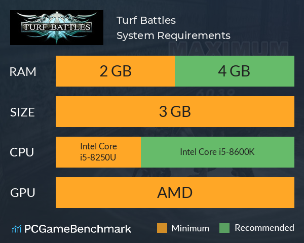 Turf Battles System Requirements PC Graph - Can I Run Turf Battles Turf Battles System Requirements PC Graph - Can I Run Turf Battles
