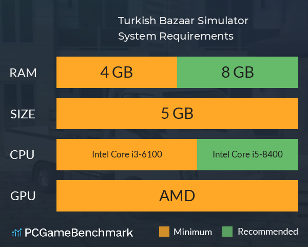 Turkish Bazaar Simulator System Requirements PC Graph - Can I Run Turkish Bazaar Simulator Turkish Bazaar Simulator System Requirements PC Graph - Can I Run Turkish Bazaar Simulator